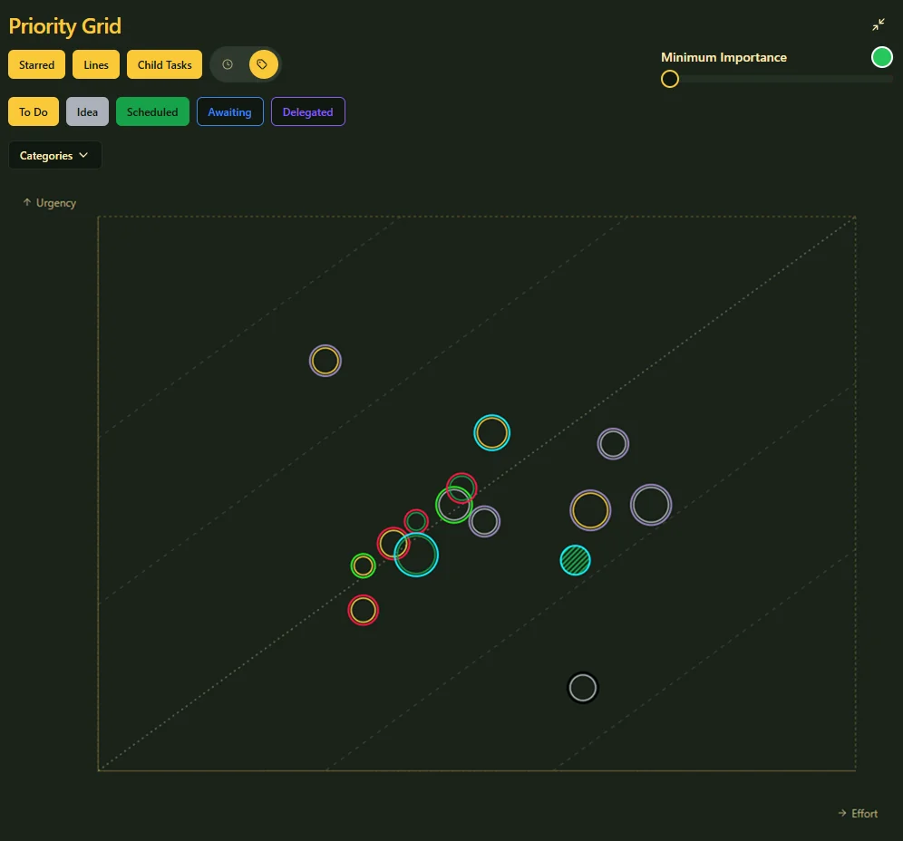 Priority Grid.png